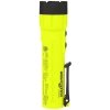 Latarka NIGHTSTICK nahełmowa dwudiodowa ATEX XPP - 5422GX